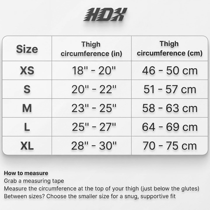 KneeMax | Compression Sleeves